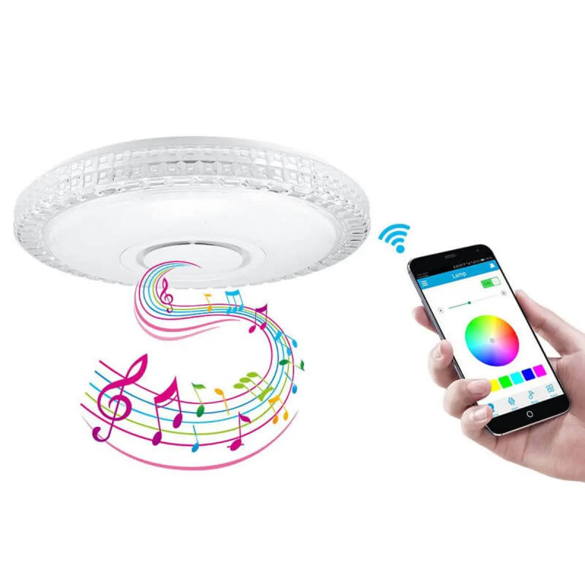 LED RGB PLAFONJERKA LedSrbija