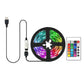 TV RGB LED TRAKE 2M LedSrbija
